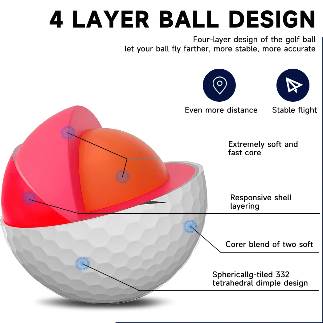 Caiton Pelotas de golf profesi - Golf Ball Premium reseña y precio